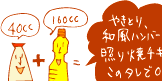 親子ハンバーグ簡単レシピ