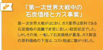 「第一次世界大戦中の石炭価格とガス事業」第一次世界大戦がはじまり、ガス業界は原料である石炭価格の高騰で非常に苦しい経営状況でした。しかしその後、一転して石炭価格が暴落。ガス製造の原料価格の下落は、コスト削減に繋がりました。