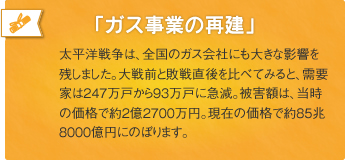 「ガス事業の再建」太平洋戦争は、全国のガス会社にも大きな影響を残しました。大戦前と敗戦直後を比べてみると、需要家は247万戸から93万戸に急減。被害額は、当時の価格で約2億2700万円。現在の価格で約85兆8000億円にのぼります。