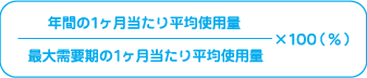 (最大需要期の一ヶ月当たり平均使用量÷年間の一ヶ月当たり平均使用量)×100(%)