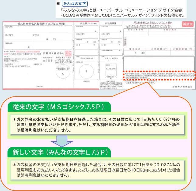 広島ガス | 広島ガスについて : お客さま満足(CS)向上の取り組み