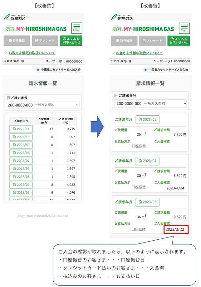 広島ガスWeb会員サイト「MY HIROSHIMA GAS」請求情報一覧メニュー