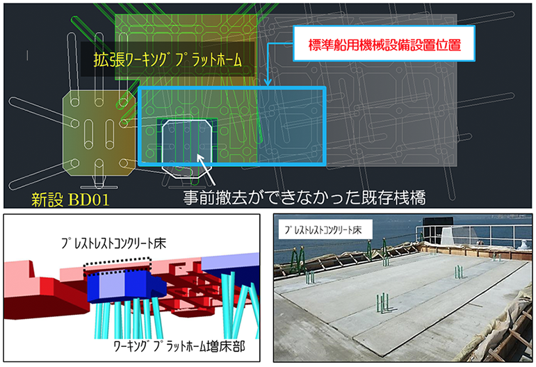 ワーキングプラットホーム拡張工事