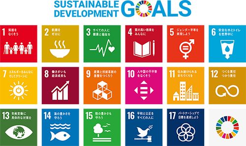 SDGS