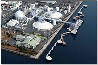 広島ガス 廿日市工場全景