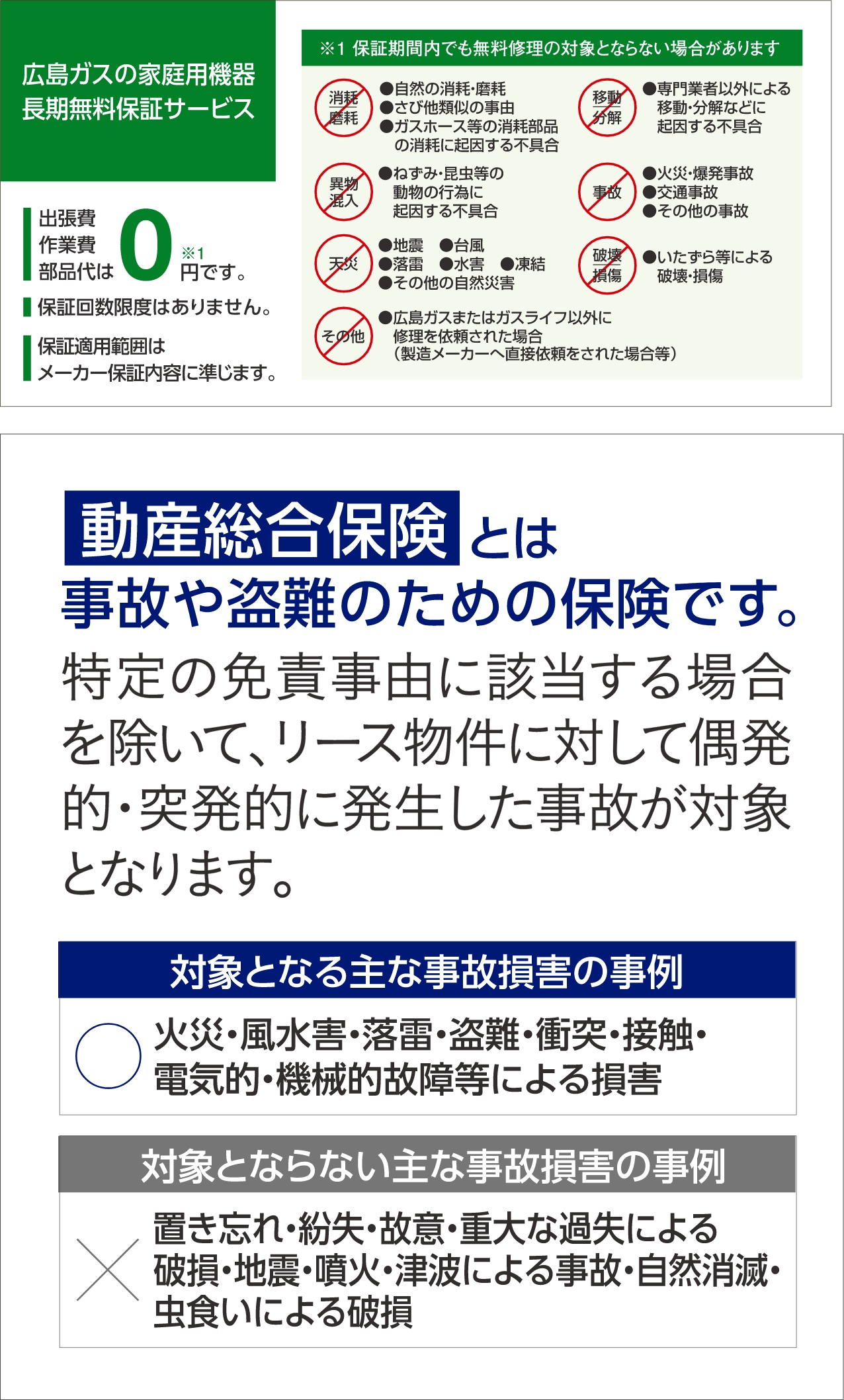広島ガスの家庭用機器長期無料保証サービス