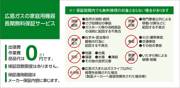 広島ガスの家庭用機器長期無料保証サービス