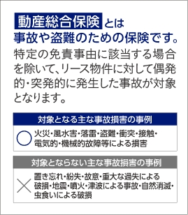 動産総合保険とは