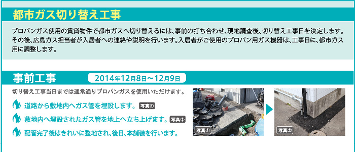 都市ガス切り替え工事