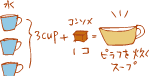 ȒPIɂ񂶂st̍