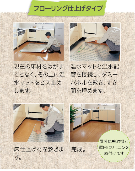 広島ガス ご家庭のお客さま リビング 床暖房後付バリエーション