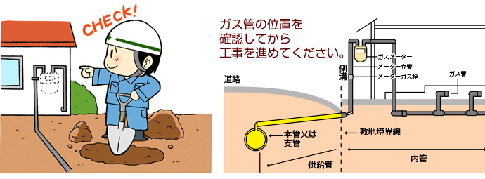 広島ガス　解体・建設工事に関わる皆様へ
